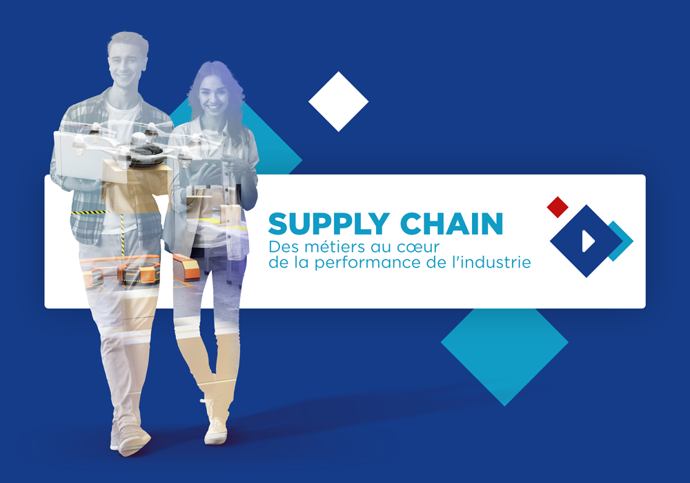 supplychain