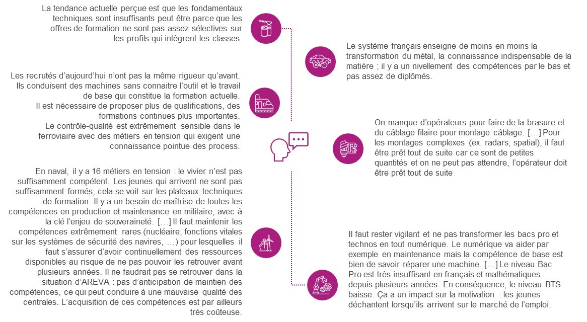 extrait étude Activités Critiques - diapo 46